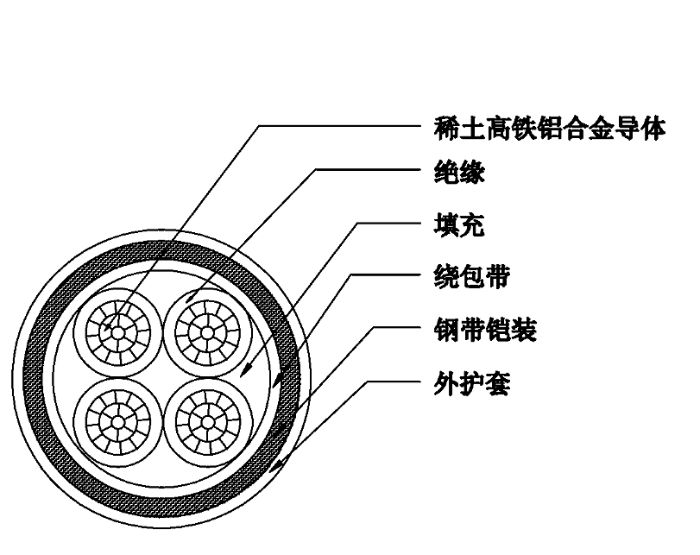 稀土铝合金.jpg